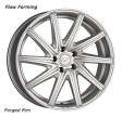 LS FlowForming RC10 8.5x20 5/112 DIA 66.6 S