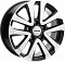 ABT