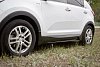 Тюнинг обвес порогов для Kia Sportage (2014-2015)