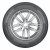 Nokian Tyres Hakka Green 2 175/70 R14 88T XL