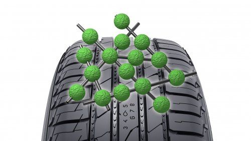 Шины Nokian Tyres Hakka Blue SUV 245/65 R17 111H XL - 2