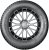 Nokian Tyres Hakkapeliitta 9 SUV 315/40 R21 115T XL шип