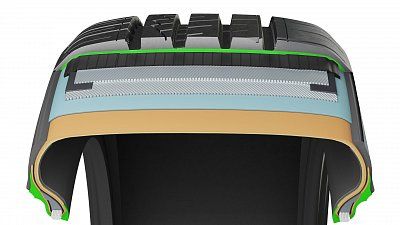Шины Nokian Tyres Hakka Green 3 - 8